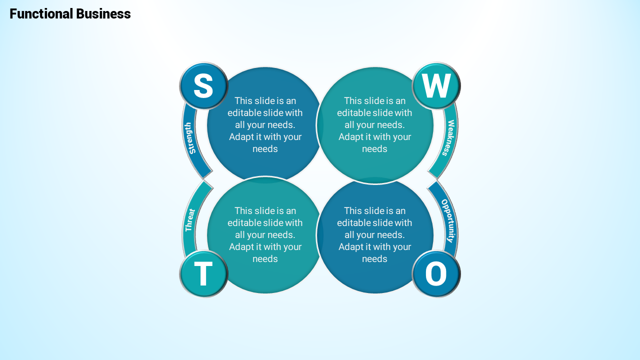 Free -  PPT For New Business Plan Template SWOT Analysis